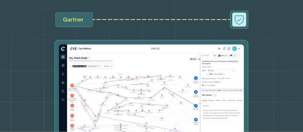 From Risk Reports to Operations