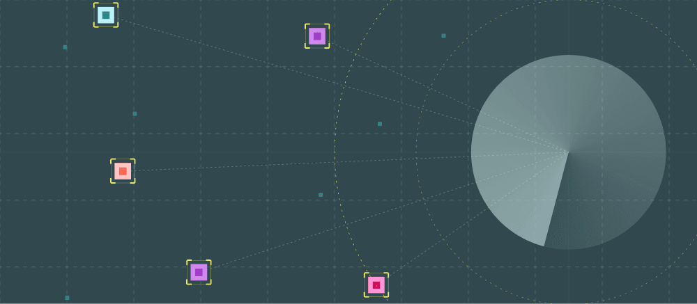 The End of Siloed Security