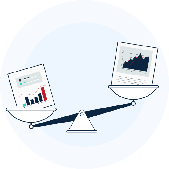 Share reports about your cyber risk profile